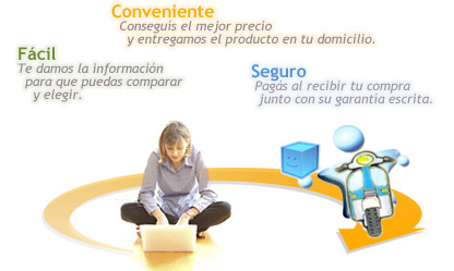 Venta Informatica y Electronica en Salta, Tucum�n, Jujuy y Catamarca